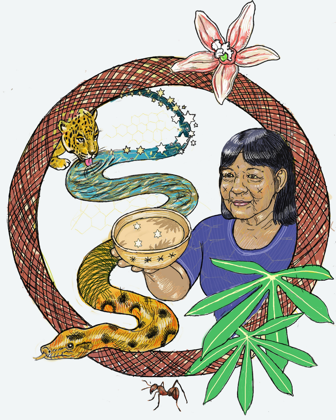 seeds alchemy art 2